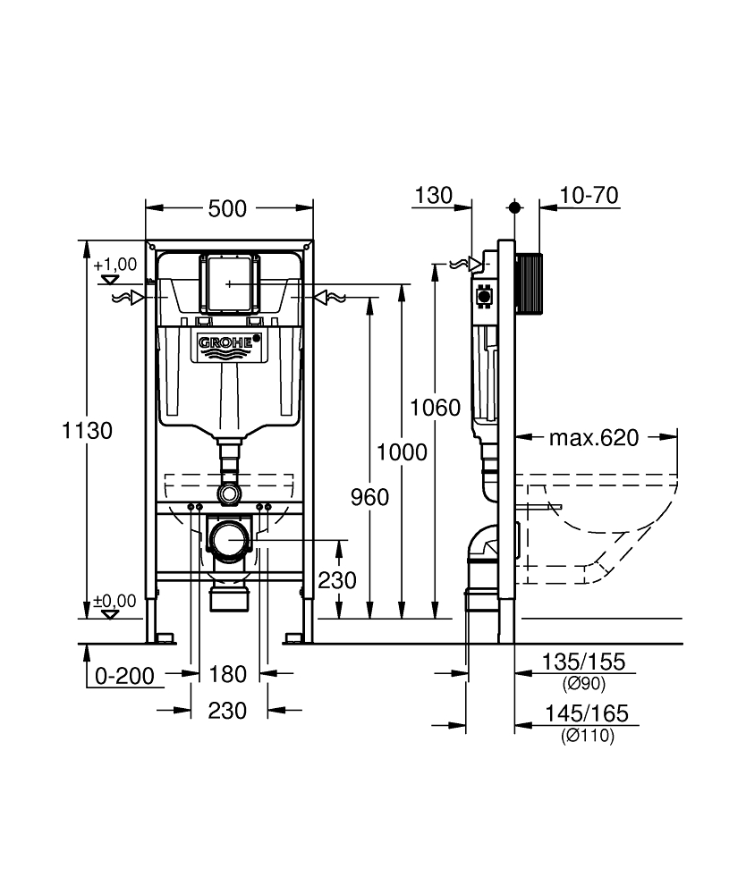 Grohe Rapid SL 3 in 1 – Καζανάκι εντοιχισμού 12cm