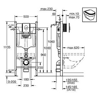 Εντοιχιζομενο καζανακι γυψοσανιδας GROHE Rapid SL 38745001 με πλακέτα