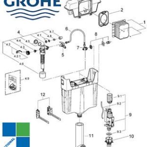 Grohe Εντοιχιζόμενο καζανάκι 386610 Hover Image