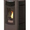 Σόμπα Pellet  Giorgia Kalor 12 KW