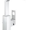 Grohe Μπαταρία νιπτήρα. Eurocube 23135000