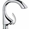 Grohe Μπαταρία νεροχύτου   Kitchen Lines K4 33782000