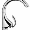 Grohe Μπαταρία νεροχύτου  Kitchen Lines K4 33786000