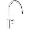 Grohe Μπαταρία νεροχύτου πάγκου  Kitchen Lines Concetto 32663001