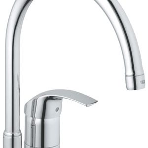 Grohe Μπαταρία νεροχύτη πάγκου Kitchen Lines Eurosmart 33202001