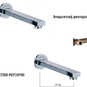 RAVELLI ΜΠΑΤΑΡΙΑ ΝΙΠΤΗΡΟΣ  ΕΝΤΟΙΧΙΣΜΟΥ  20-034-OVAL