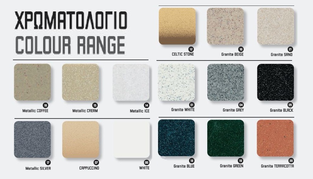 Νεροχύτης  Sanitec 310
