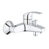 GROHE EUROSMART ΜΠΑΤΑΡΙΑ ΛΟΥΤΡΟΥ ΣΩΜΑ 33302001